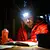 led headlamp