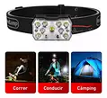 led headlamp