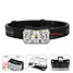 led headlamp